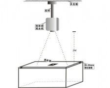 桌面互動投影設計