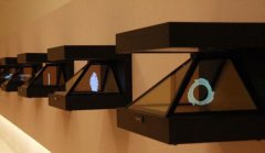 270度幻影成像原理介紹