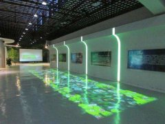 地面互動投影應用領域