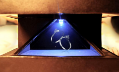 全息柜在國內(nèi)外的研究現(xiàn)狀及發(fā)展趨勢