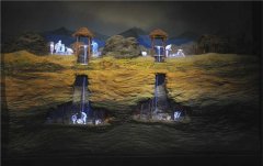 幻影成像和全息投影的區別分析