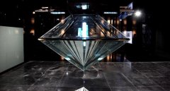 360度幻影成像技術應用及優(yōu)勢