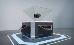 360度幻影裝置成像原理