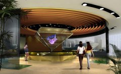 什么是360度幻影成像？有什么優點？